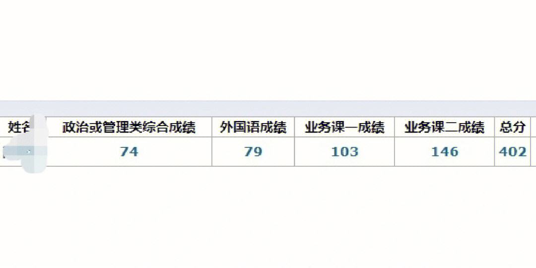 南京队员砍下高分,实现胜利晋级强劲助力的简单介绍